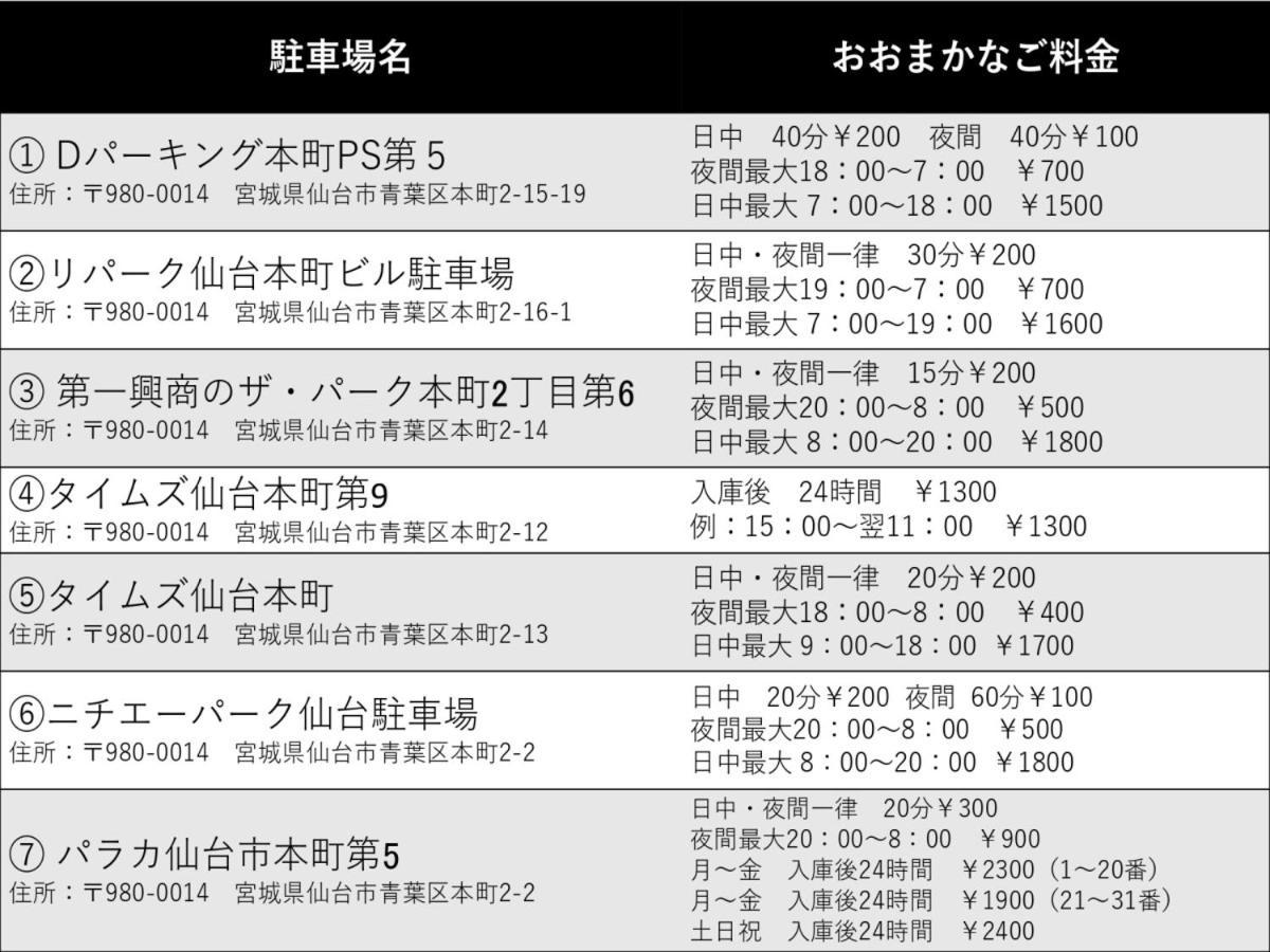 Koko Hotel Sendai Kotodai Park Eksteriør bilde